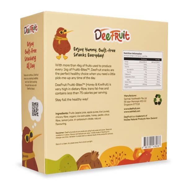 kiwi-zesty-box-back kiwi-zesty-box-back