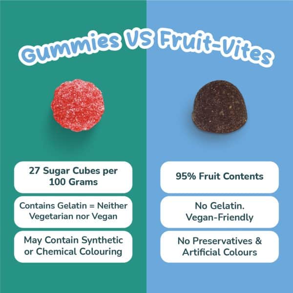 DF-FV Amazon Probiotic-29 DF-FV Amazon Probiotic-29